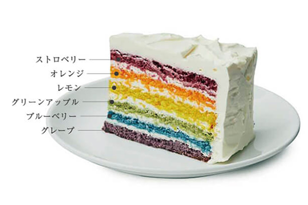 レインボーケーキ2